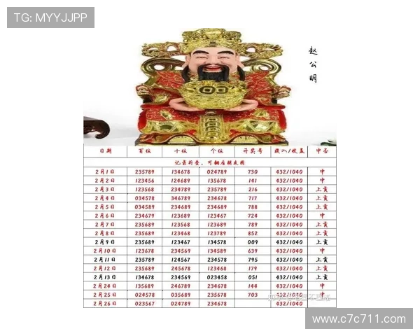 财神报最新开奖结果查询与中奖号码公布